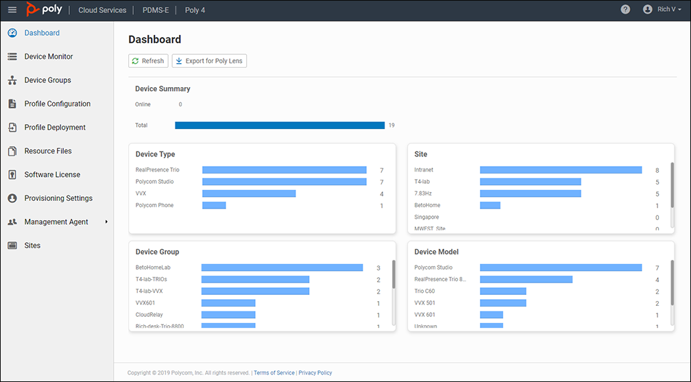 Cloud Services portal/PDMS-E dashboard