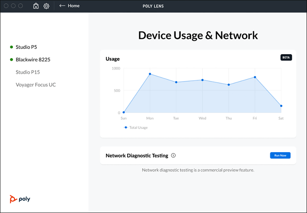 Poly Lens Desktop Device Usage page