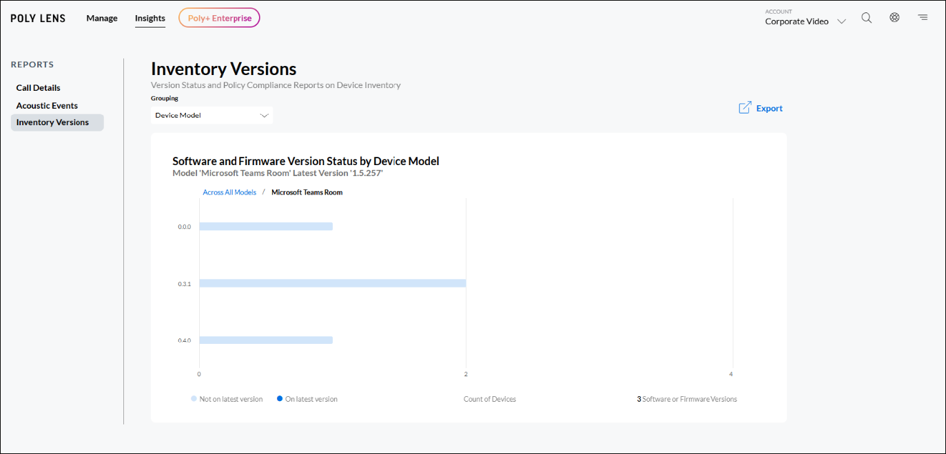 Graphic of the Insights Inventory Versions page